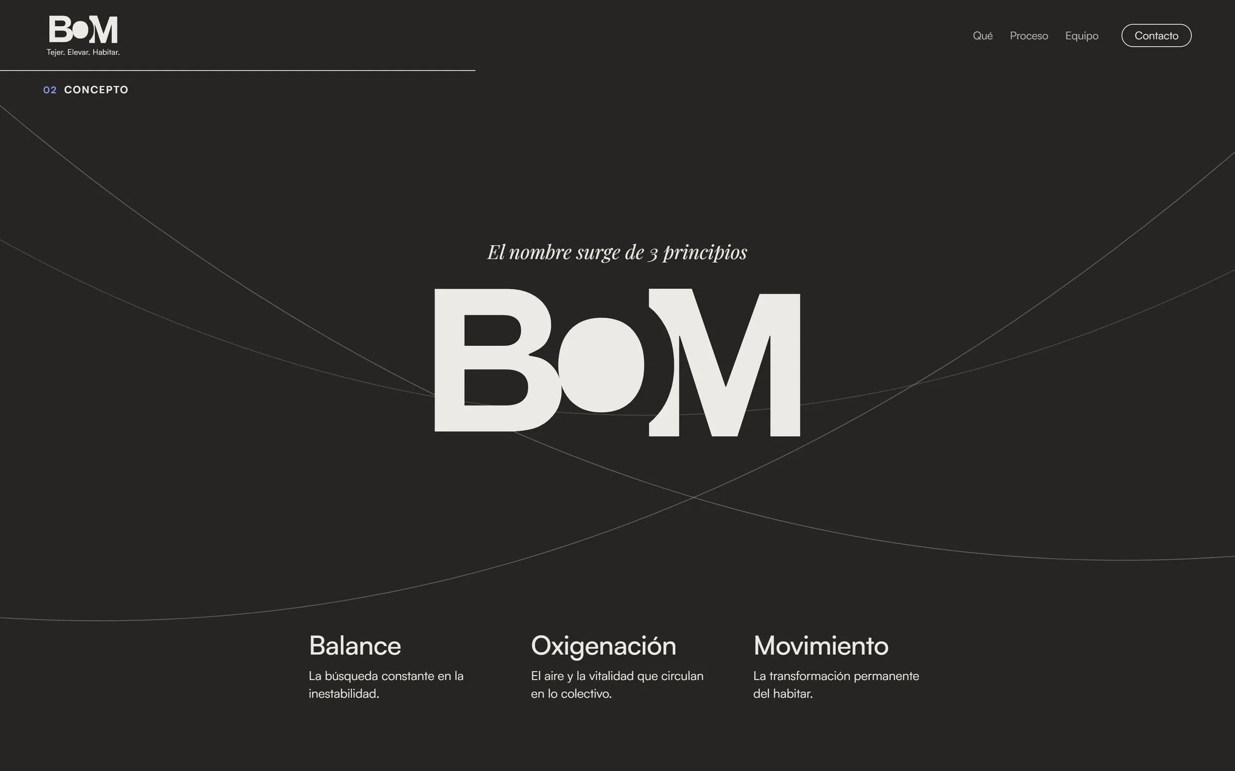 Las letras de BOM en modo oscuro